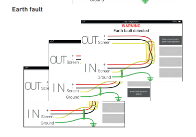 3-Earth-fault-(2).png